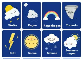 Vorschau - Poster - Das Wetter - Deckblatt