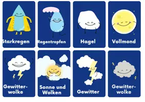 Vorschau - Poster - Das Wetter - Seite 1