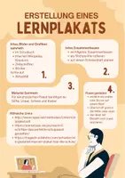 Vorschau - Poster - Lernplakat Materialien - Seite 2