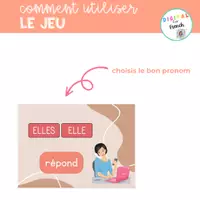 Aperçu - Jeux - Présent Indicatif re verbes Troisième groupe GOOGLE SLIDES - Page 1