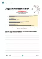 Vorschau - Unterrichtsreihen - Diagramm beschreiben 1 - Lieblingsspeisen - Seite 3