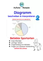 Vorschau - Stundenentwürfe - Diagramm beschreiben 2 - Beliebte Sportarten - Deckblatt