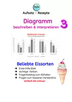 Vorschau - Unterrichtsreihen - Diagramm beschreiben 3 - Beliebte Eissorten - Deckblatt