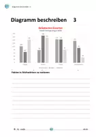Vorschau - Unterrichtsreihen - Diagramm beschreiben 3 - Beliebte Eissorten - Seite 3