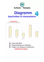Vorschau - Stundenentwürfe - Diagramm beschreiben 4 - Lieblingsschulfach - Deckblatt