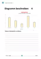 Vorschau - Stundenentwürfe - Diagramm beschreiben 4 - Lieblingsschulfach - Seite 3