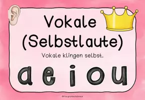 Vorschau - Poster - Merkplakate Vokale Konsonanten Konsonantenverdopplung ck tz ie - Seite 3