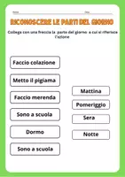 anteprima - Materiale di supporto/inclusione - Schede didattiche storia:le parti del giorno - Pagina 1
