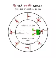 Aperçu - Apprentissages en autonomie - Roue des Prépositions de Lieu - Édition Spéciale Noël - Page de couverture