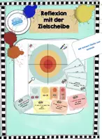Vorschau - Bildkarten - Zielscheibe für Reflexionsgespräche im Englischunterricht - Seite 1
