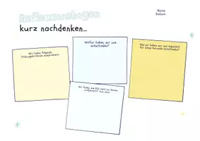 Vorschau - Arbeitsblätter - Deckblatt - Kunst aufräumen - Seite 3