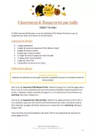Aperçu - Jeux - Jeu de classement et de rangement par taille - Saint-Nicolas - Page 1