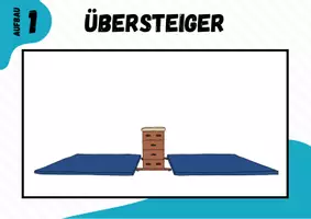 Vorschau - Stationenlernen - Parkour ⎮ Sparpaket 9 Basiselemente (methodische Reihen) inkl. Stationskarten - Seite 2