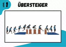 Vorschau - Stationenlernen - Parkour ⎮ Sparpaket 9 Basiselemente (methodische Reihen) inkl. Stationskarten - Seite 3