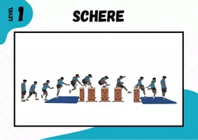 Vorschau - Stationenlernen - Parkour ⎮ Schere - 10 Stationskarten methodische Reihe ohne Video (Basiselement) - Seite 2