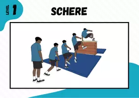 Vorschau - Stationenlernen - Parkour ⎮ Schere - 10 Stationskarten methodische Reihe ohne Video (Basiselement) - Seite 3