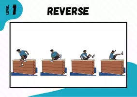 Vorschau - Stationenlernen - Parkour ⎮ Reverse - 12 Stationskarten methodische Reihe ohne Video (Basiselement) - Seite 3