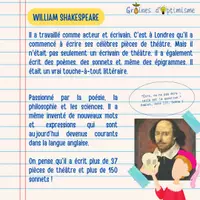 Aperçu - Apprentissages en autonomie - Savoirs en herbe - Portrait - William Shakespeare - Page 3
