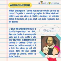 Aperçu - Apprentissages en autonomie - Savoirs en herbe - Portrait - William Shakespeare - Page 2