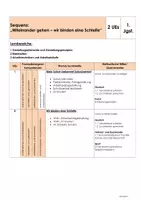 Vorschau - Lehrpläne/Lehrermaterial - Schleife binden - Schuh - Sequenzplanung - Seite 3