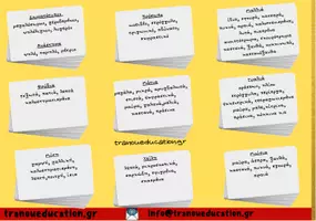 Προεπισκόπηση - Παιχνίδια - Μάντεψε πώς - tranoueducation - Σελίδα 3