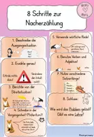 Vorschau - Poster - 8 Schritte zur Nacherzählung - Deckblatt