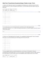 Vorschau - Arbeitsblätter - Stille Post Proportionale Funktionen – Graph, Tabelle & Term (Klasse 7/ 8) – Spiel & Darstellen | Mit Lösungen - Seite 1