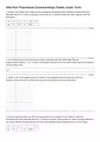 Vorschau - Arbeitsblätter - Stille Post Proportionale Funktionen – Graph, Tabelle & Term (Klasse 7/ 8) – Spiel & Darstellen | Mit Lösungen - Seite 3