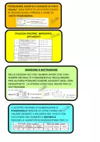 anteprima - Flashcard - Valigia del ripasso di matematica - Classe 4^ - Pagina 1