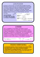 anteprima - Flashcard - Valigia del ripasso di matematica - Classe 4^ - Pagina 2