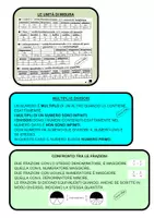 anteprima - Flashcard - Valigia del ripasso di matematica - Classe 4^ - Pagina 3