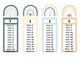 Προεπισκόπηση - Flashcards - Σελιδοδείκτες προπαίδειας - Σελίδα 1