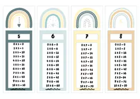Προεπισκόπηση - Flashcards - Σελιδοδείκτες προπαίδειας - Σελίδα 2