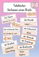 Vorschau - Bildkarten - Briefe schreiben - Tafelkarten für den Deutschunterricht in Klasse 3 & 4 - Deckblatt