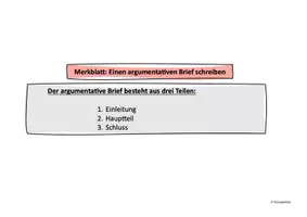Vorschau - Merkblätter - Einen argumentativen Brief schreiben - Seite 3