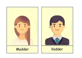 Vorschau - Bildkarten - Bild- und Wortkarten Familie Niederdeutsch - Seite 1