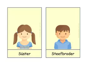 Vorschau - Bildkarten - Bild- und Wortkarten Familie Niederdeutsch - Seite 3
