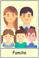 Vorschau - Bildkarten - Bild- und Wortkarten Familie Niederdeutsch - Deckblatt