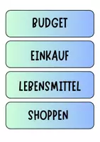 Vorschau - Präsentationen/Tafelbilder - Haushaltsführung - Tafelkarten mit Begriffen und Bildern / Diskussion - Seite 1