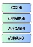 Vorschau - Präsentationen/Tafelbilder - Haushaltsführung - Tafelkarten mit Begriffen und Bildern / Diskussion - Seite 2