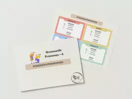 Vorschau - Poster - M4 Possessivpronomen Deutsch / DaZ - Grammatik - Deckblatt