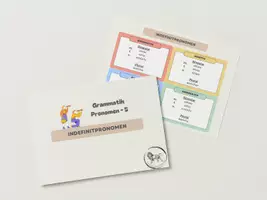 Vorschau - Poster - M5 Indefinitpronomen Deutsch / DaZ - Grammatik - Deckblatt