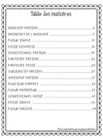 Aperçu - Fiches - La conjugaison guide de référence - Page 1