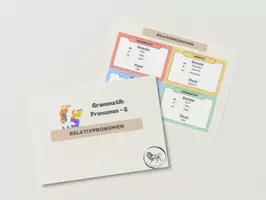 Vorschau - Poster - M6 Relativpronomen Deutsch / DaZ - Grammatik - Deckblatt