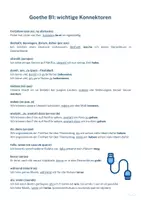 Vista previa - Refuerzo / NEE / Materiales de apoyo - Plantilla Goethe -Zertifikat B1 für Jugendliche Schreiben Teil 1, 2, 3 - página 1