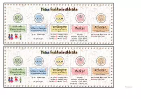 Vorschau - Präsentationen/Tafelbilder - FRESCH Methode (Merkblatt, Tafelbilder & Tischunterlage) - Seite 2