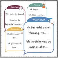 Vorschau - Fördermaterial/Inklusion - Formulierungshilfen für Diskussionen - Deckblatt