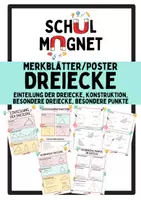 Vorschau - Poster - Dreiecke - Merkblätter/Lernposter - Deckblatt