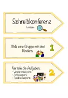 Vorschau - Merkblätter - Texte überarbeiten: Schreibkonferenz Fächer Deutsch - Seite 1