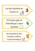 Vorschau - Merkblätter - Texte überarbeiten: Schreibkonferenz Fächer Deutsch - Seite 3